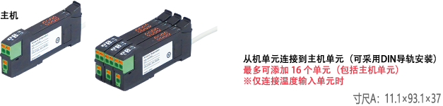 温度输入单元 (7段型)