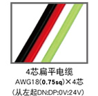4芯扁平电缆 AWG18(0.75sq)×4芯(从左起DN:DP:0V:24V) 