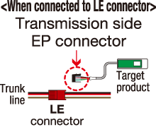 LEコネクタに接続する場合