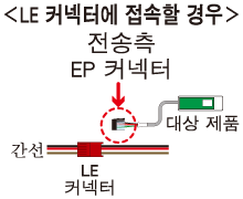 LE 커넥터에 접속할 경우