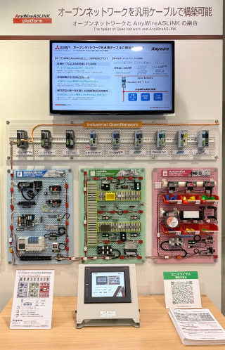 オープンネットワークとAnyWireASLINKの融合