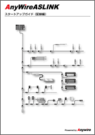 スタートアップガイド 配線編