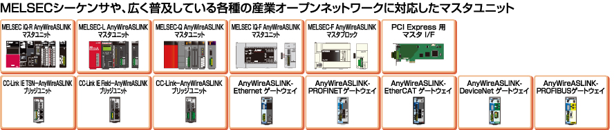 ASLINKMASTER（アズリンクマスタ）