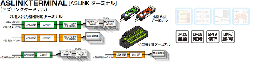 ASLINKTERMINAL[ASLINK ターミナル]（アズリンクターミナル）