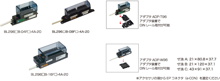 一体型小型ターミナル | AnyWireASLINK