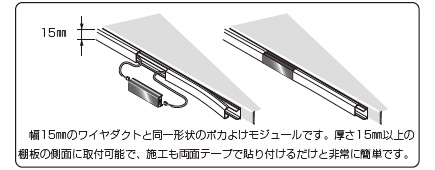 製品ラインナップ｜ASLINKPOKAYOKE