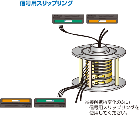 信号用スリップリング