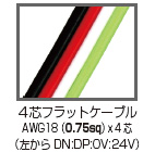 ４芯フラットケーブルAWG18 （0.75sq）ｘ4 芯（左からDN:DP:0V:24V）