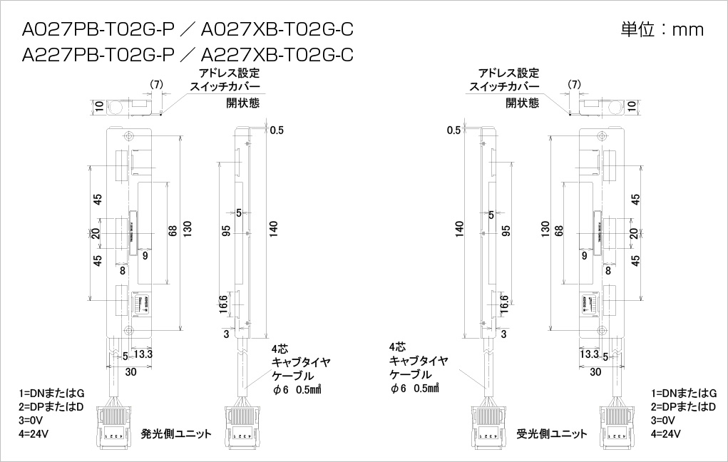 製品ラインナップ｜AnyWire ポカよけ省配線システム