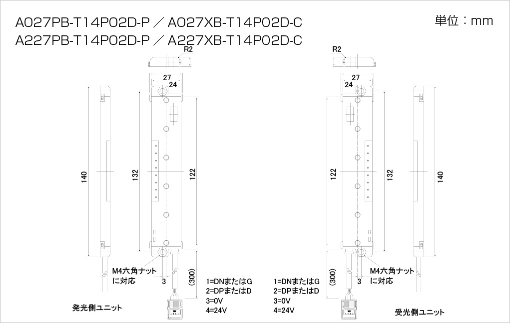 製品ラインナップ｜AnyWire ポカよけ省配線システム