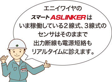 簡単なIoT！工数削減、機会損失低減